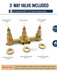 Sheffield Brass System Shower - Unlacquered Brass