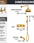 Sheffield Brass System Shower - Unlacquered Brass