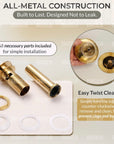 Bathroom Sink Pop-Up Drain with Overflow – US Standard, Unlacquered Brass