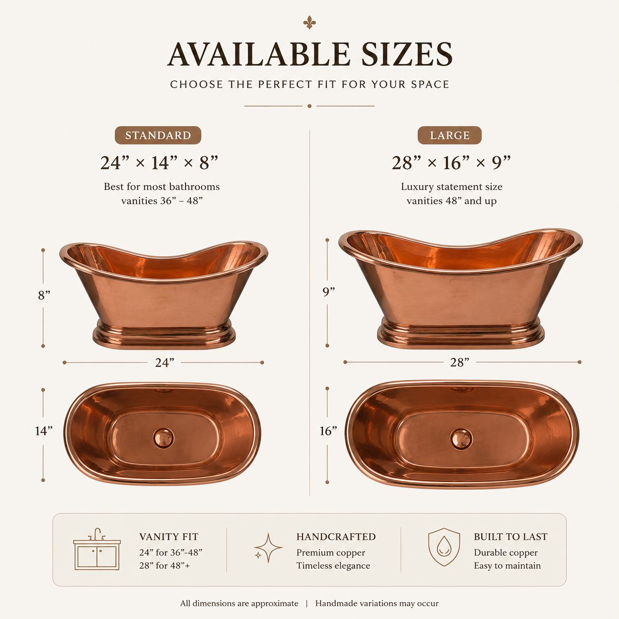 Copper Vessel Sink - Bathtub Style