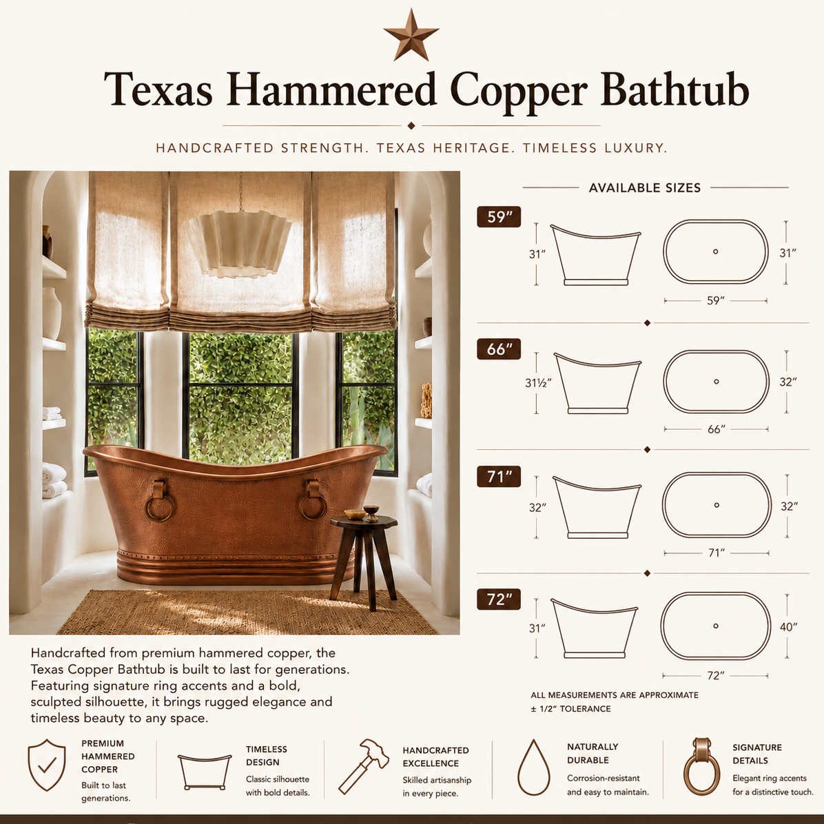 Texas Hammered Copper Bathtub