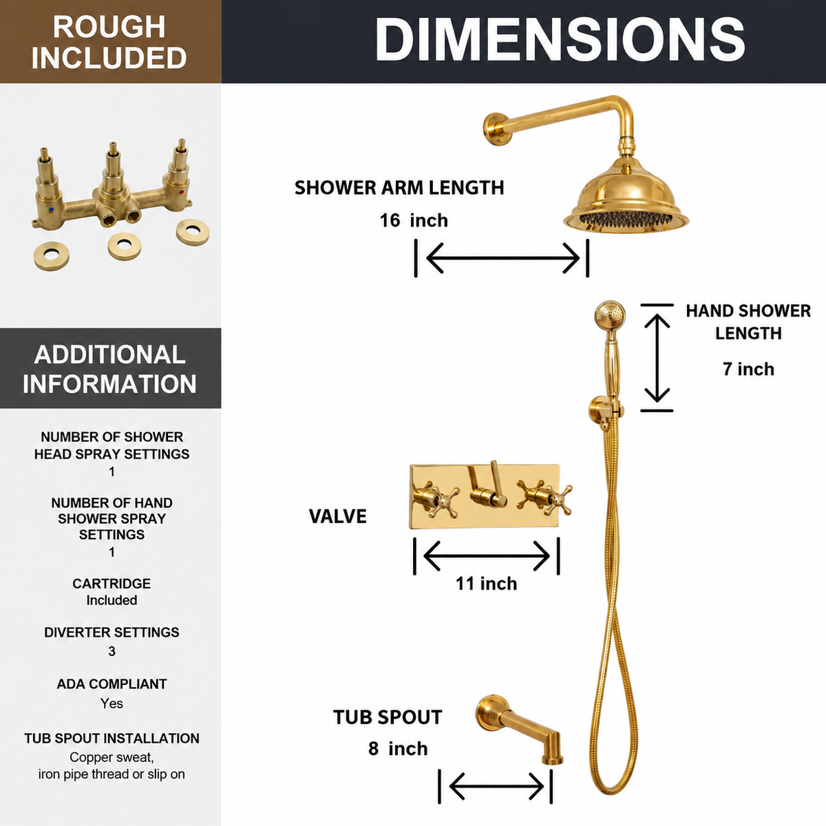 Sheffield Brass System Shower - Unlacquered Brass