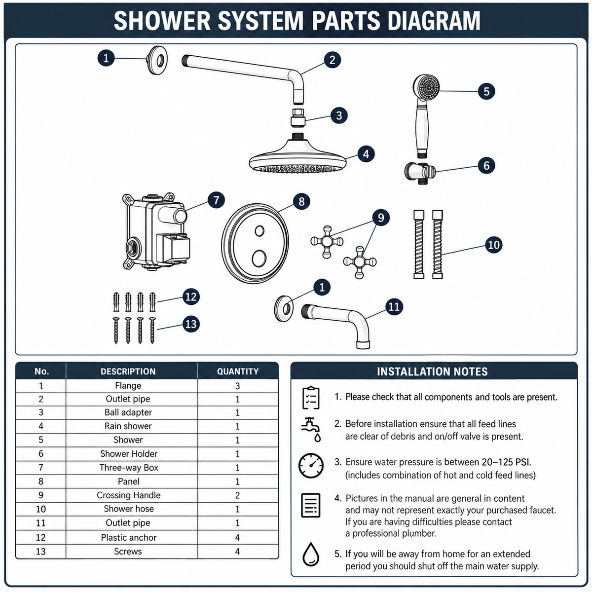 Shawnee Shower Combo with Handheld and Tub Spout – Unlacquered Brass