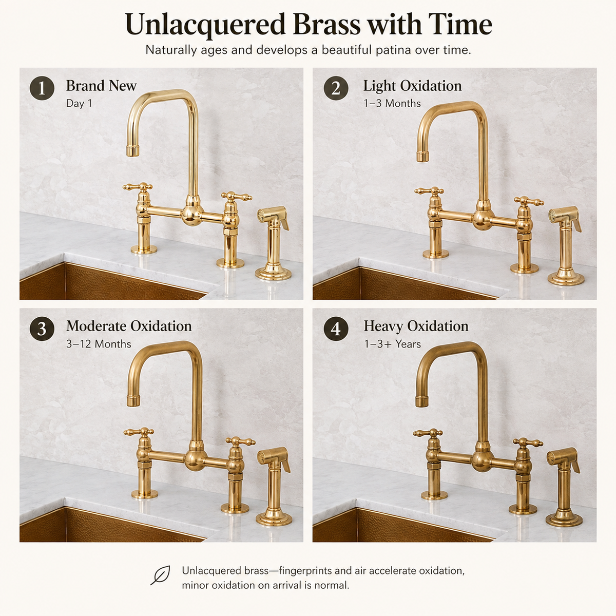 Seven brass bridge faucet, traditional kitchen design